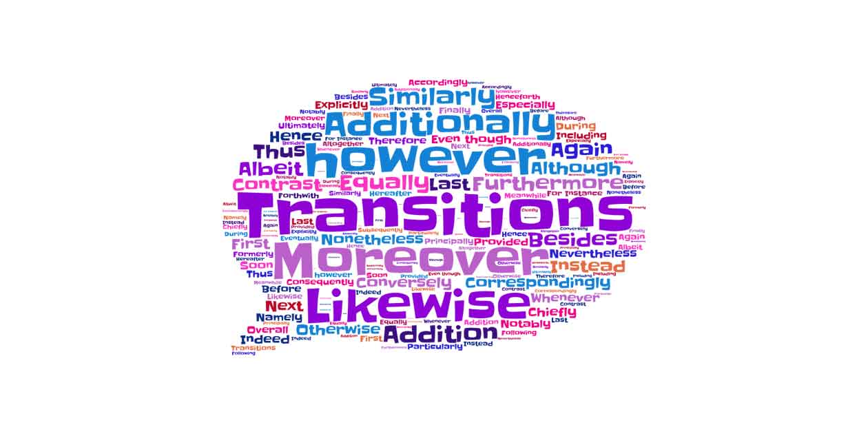 Transition words – Writing Wordlist